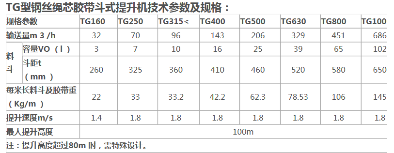 德佳環保,TG型鋼絲繩芯膠帶斗式提升機技術參數及規格