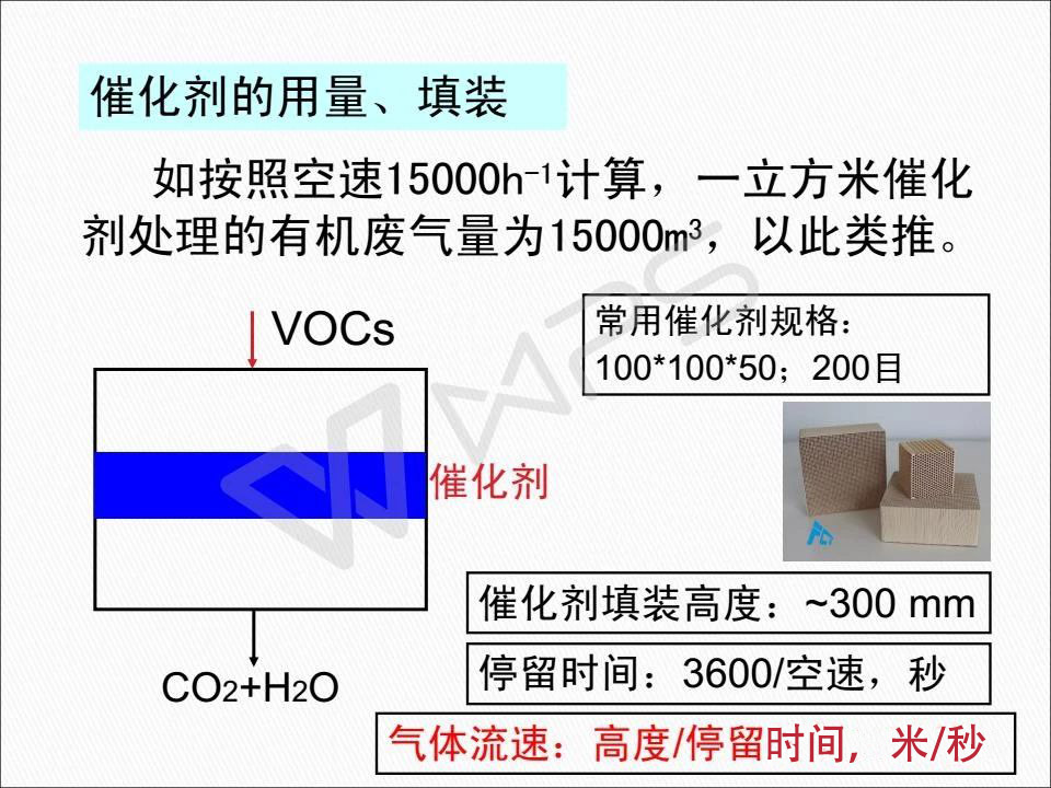 催化燃燒設備